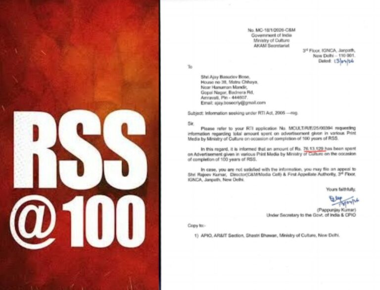 RTI: Ministry of Culture Spent Rs 76.13 Lakh on RSS 100-Year Ads